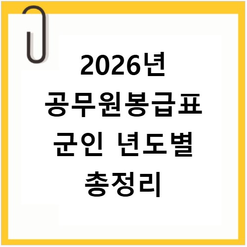 2026년 공무원봉급표 군인 년도별 총정리