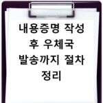 내용증명 작성 후 우체국 발송까지 절차 정리