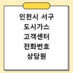 인천시 서구 도시가스 고객센터 전화번호 상담원 연결하기