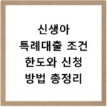 신생아 특례대출 조건 한도와 신청 방법 총정리