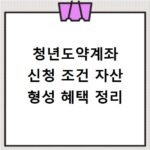 청년도약계좌 신청 조건 자산 형성 혜택 정리