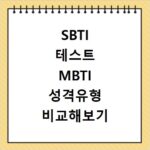 SBTI 테스트 MBTI 성격유형 비교해보기