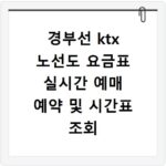 경부선 ktx 노선도 요금표 실시간 예매 예약 및 시간표 조회