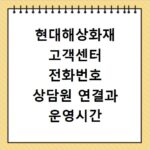 현대해상화재 고객센터 전화번호 상담원 연결과 운영시간 안내