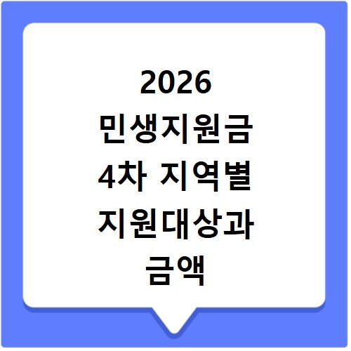 2026 민생지원금 4차 지역별 지원대상과 금액 확인