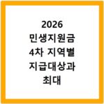 2026 민생지원금 4차 지역별 지급대상과 최대 50만원 확인하기