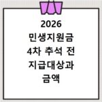 2026 민생지원금 4차 추석 전 지급대상과 금액 확인하기