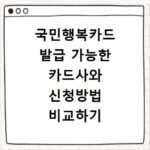 국민행복카드 발급 가능한 카드사와 신청방법 비교하기