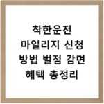 착한운전 마일리지 신청 방법 벌점 감면 혜택 총정리