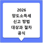 2026 양도소득세 신고 방법 대상과 절차 공식 사이트 확인하기
