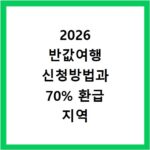 2026 반값여행 신청방법과 70% 환급 지역 알아보기