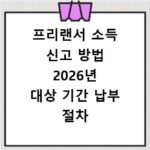 프리랜서 소득 신고 방법 2026년 대상 기간 납부 절차