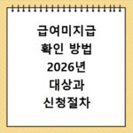 급여미지급 확인 방법 2026년 대상과 신청절차 알아보기