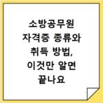 국민은행 알뜰폰 리브모바일 지금 바로 개통하는 쉬운 방법