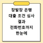 장발장 은행 대출 조건 심사 결과 전화번호까지 한눈에 정리