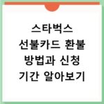 스타벅스 선불카드 환불 방법과 신청 기간 알아보기