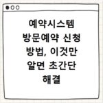 예약시스템 방문예약 신청 방법, 이것만 알면 초간단 해결