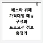 베스타 뷔페 가격대별 메뉴 구성과 프로모션 정보 총정리